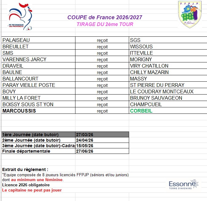 2 ème TOUR  COUPE  DE  FRANCE