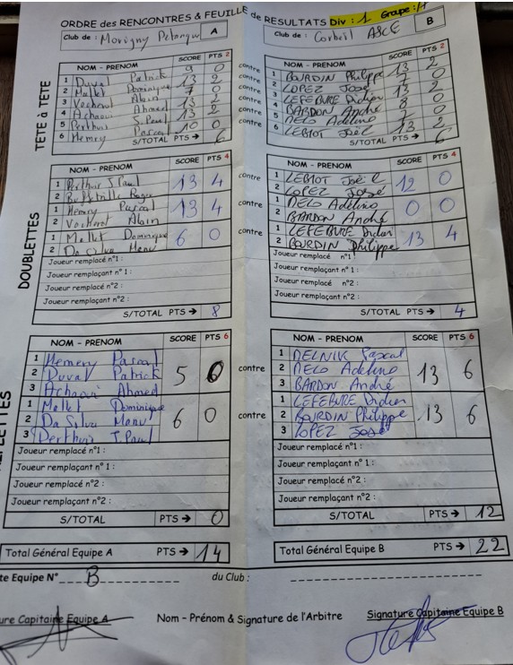 2ème  JOURNEE  DU CDC  VETERANS