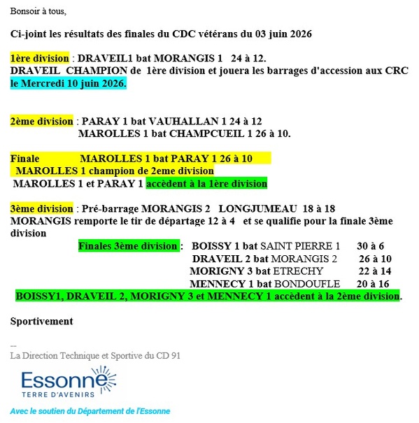RESULTATS ET CLASSEMENT FINAL CU CDC VETERANS RESULTATS ET CLASSEMENT FINAL CU CDC VETERANS