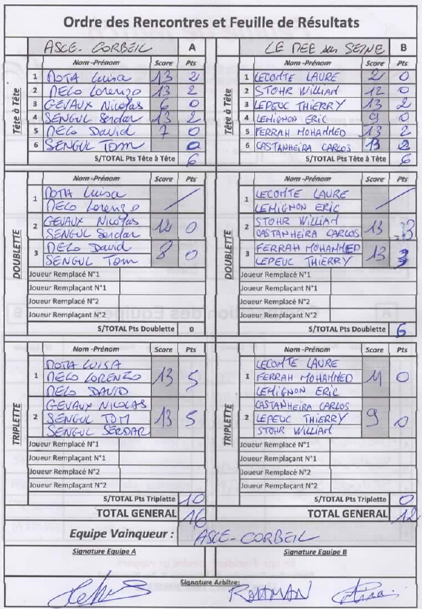 FEUILLE DE MATCH DE LA RENCONTRE.