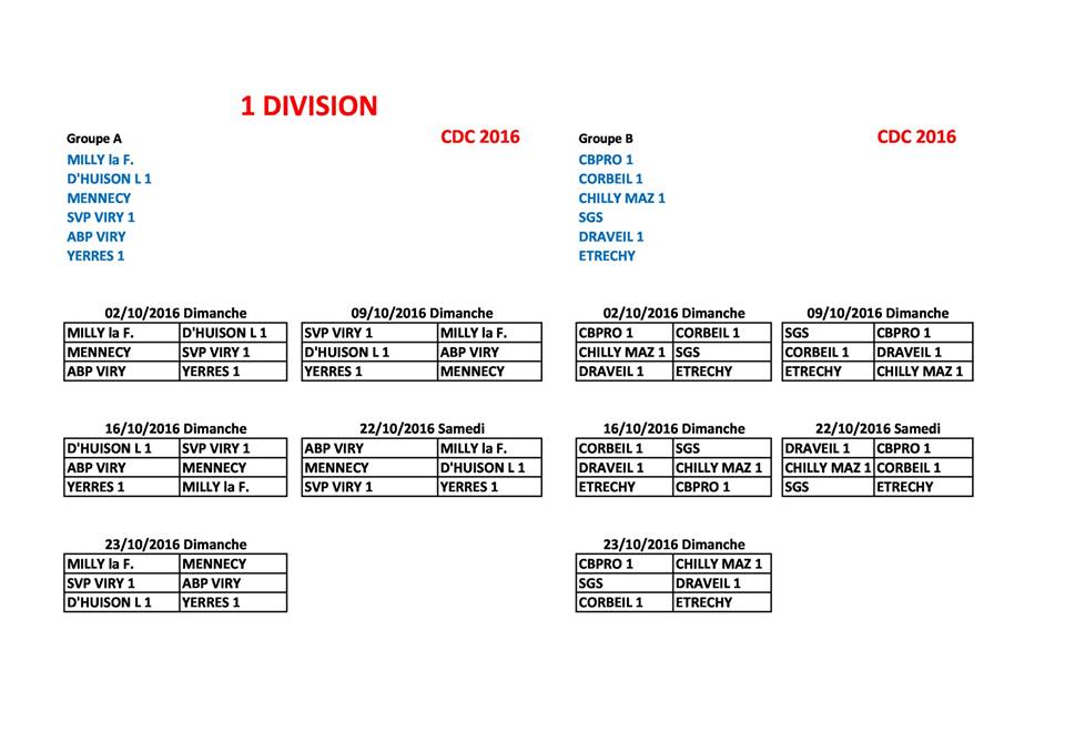 CHAMPIONNAT DES CLUBS DEPARTEMENTAL 2016  SENIORS 1ére DIV.