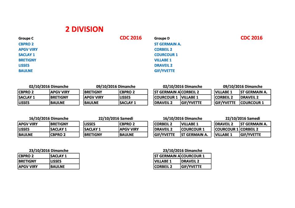 CHAMPIONNAT DES CLUBS DEPARTEMENTAL  SENIORS 2éme DIV