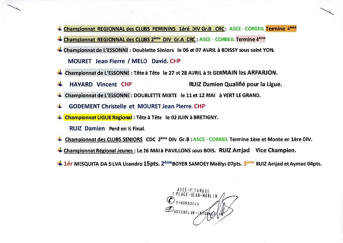 RESULTATS SPORTIFS ET CLASSEMENT  2019.