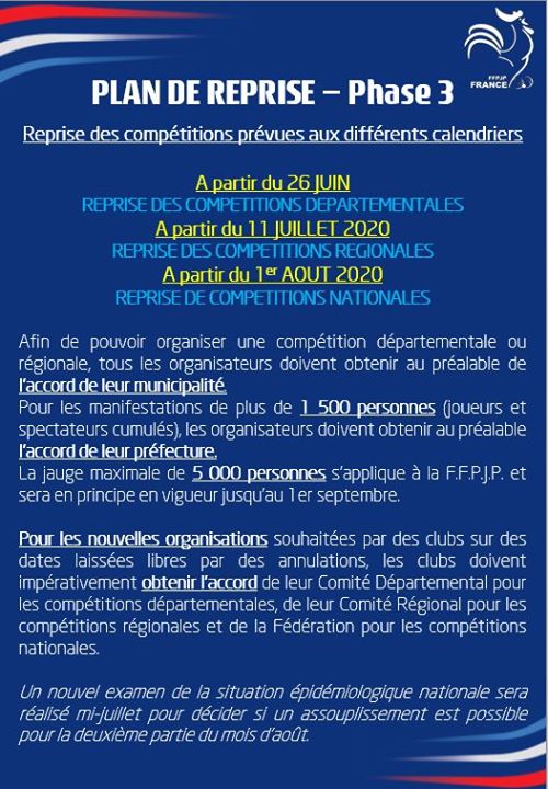 PLAN  DE  REPRISE  PHASE . 3