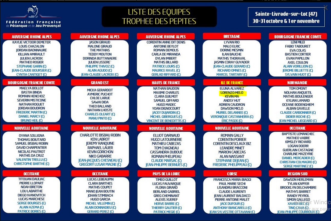 Groupe Ile de France  Lorenzo MELO  ASCE - CORBEIL
