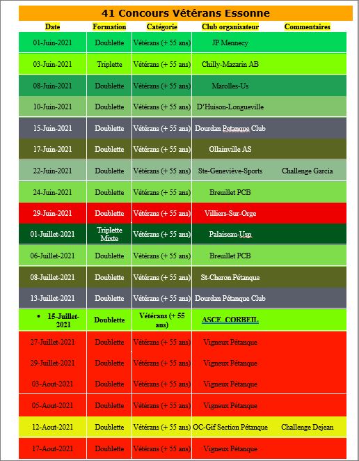 CALENDRIERS     VÉTÉRANS     2021