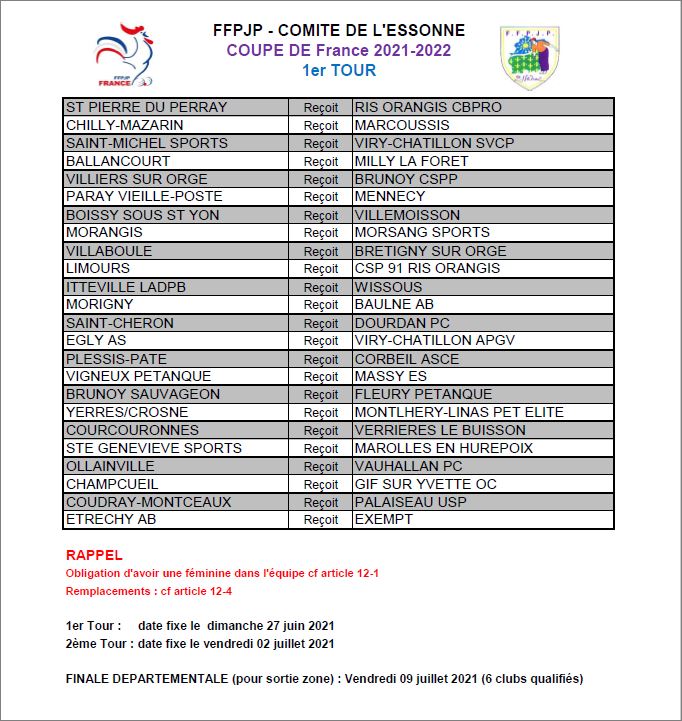 RECTIFICATION  DU 1ér TOUR  COUPE  FRANCE