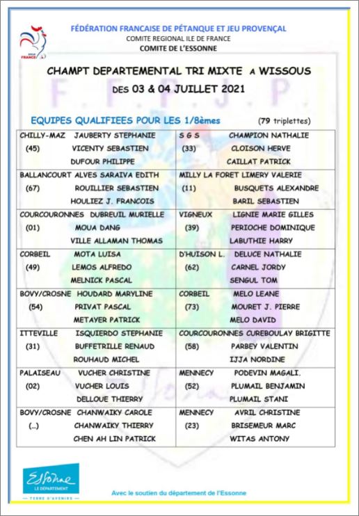 CHAMPIONNAT TRIPLETTE MIXTE CHAMPIONNAT TRIPLETTE MIXTE