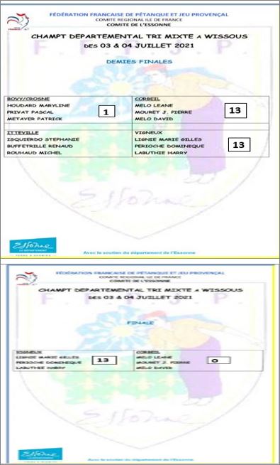 CHAMPIONNAT TRIPLETTE MIXTE CHAMPIONNAT TRIPLETTE MIXTE