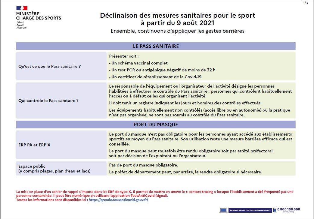 MESURES   SANITAIRES   AOUT  2021