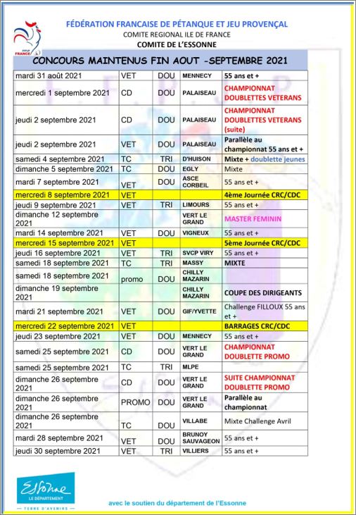 PASS  SANITAIRE  OBLIGATOIRE  2021