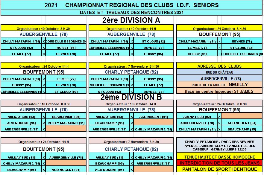 CRC 1ère DIV FEMININS   ET  CRC 2ème DIV  SENIORS