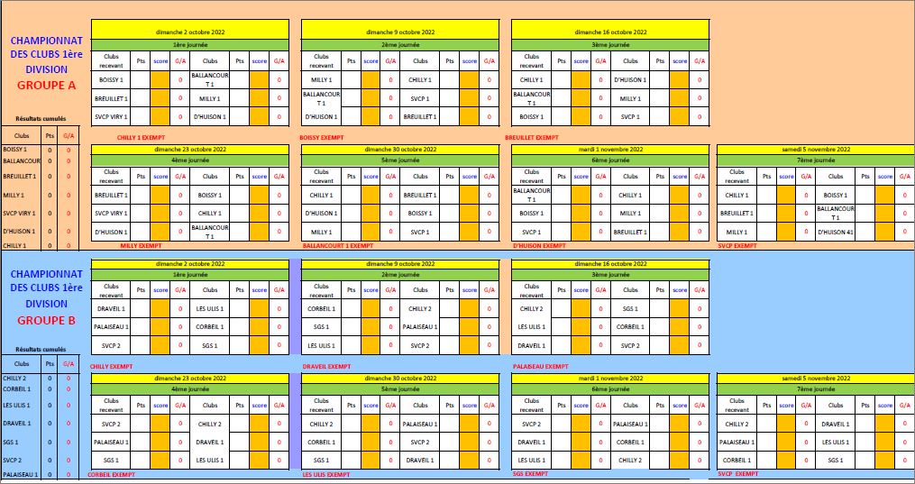 CHAMPIONNAT DES CLUBS CDC SENIORS 2022 1ére DIV et 3ème DIV CHAMPIONNAT DES CLUBS CDC SENIORS 2022 1ére DIV et 3ème DIV