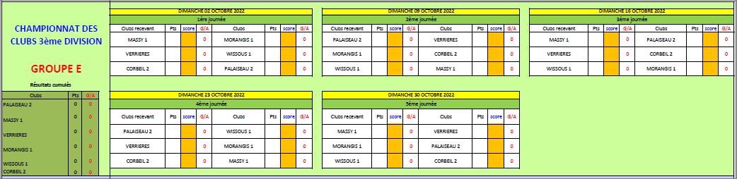 CHAMPIONNAT DES CLUBS   CDC SENIORS 2022 1ére DIV et 3ème DIV