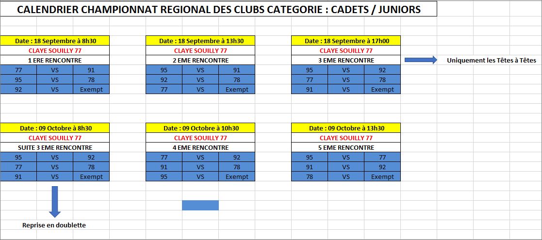 CRC JEUNES  CD.91