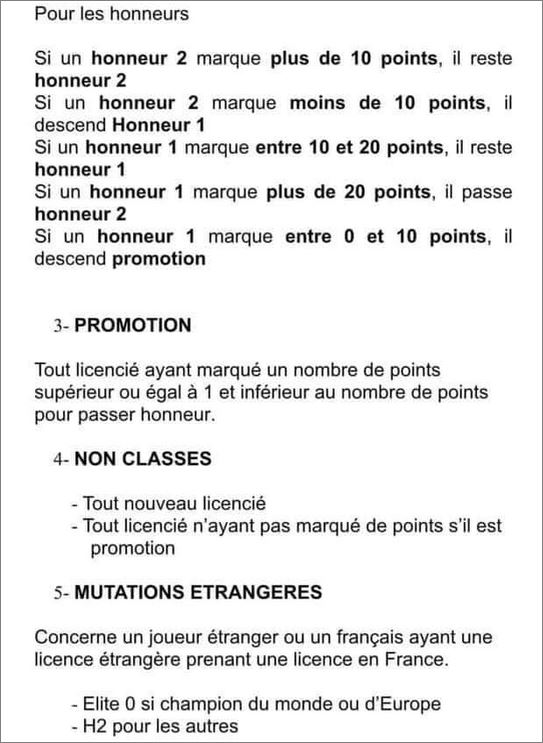 NOUVELLE CLASSIFICATION  FFPJP  2023