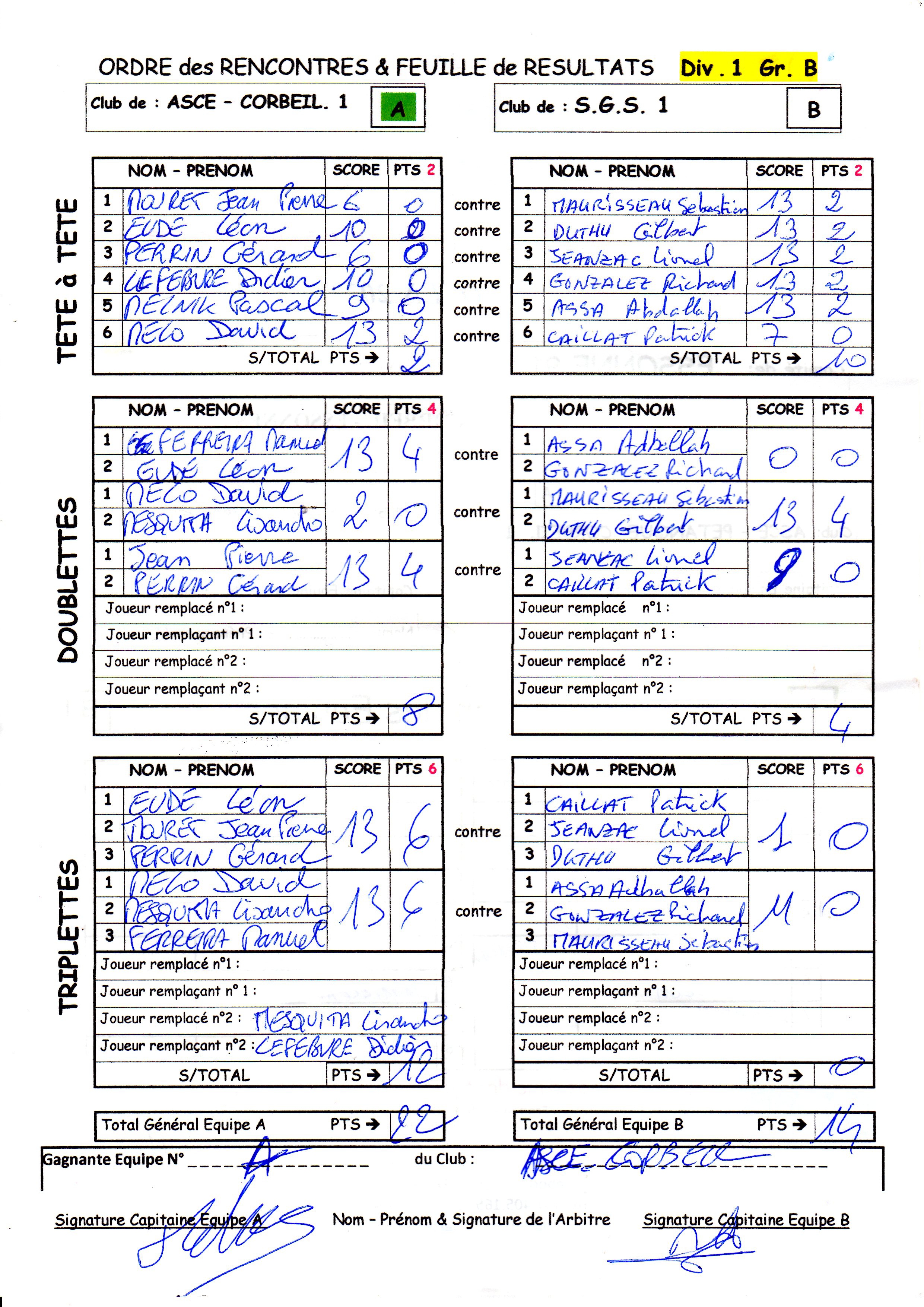 DERNIERE JOURNEE DU CDC SENIORS 1 ère DIV DERNIERE JOURNEE DU CDC SENIORS 1 ère DIV