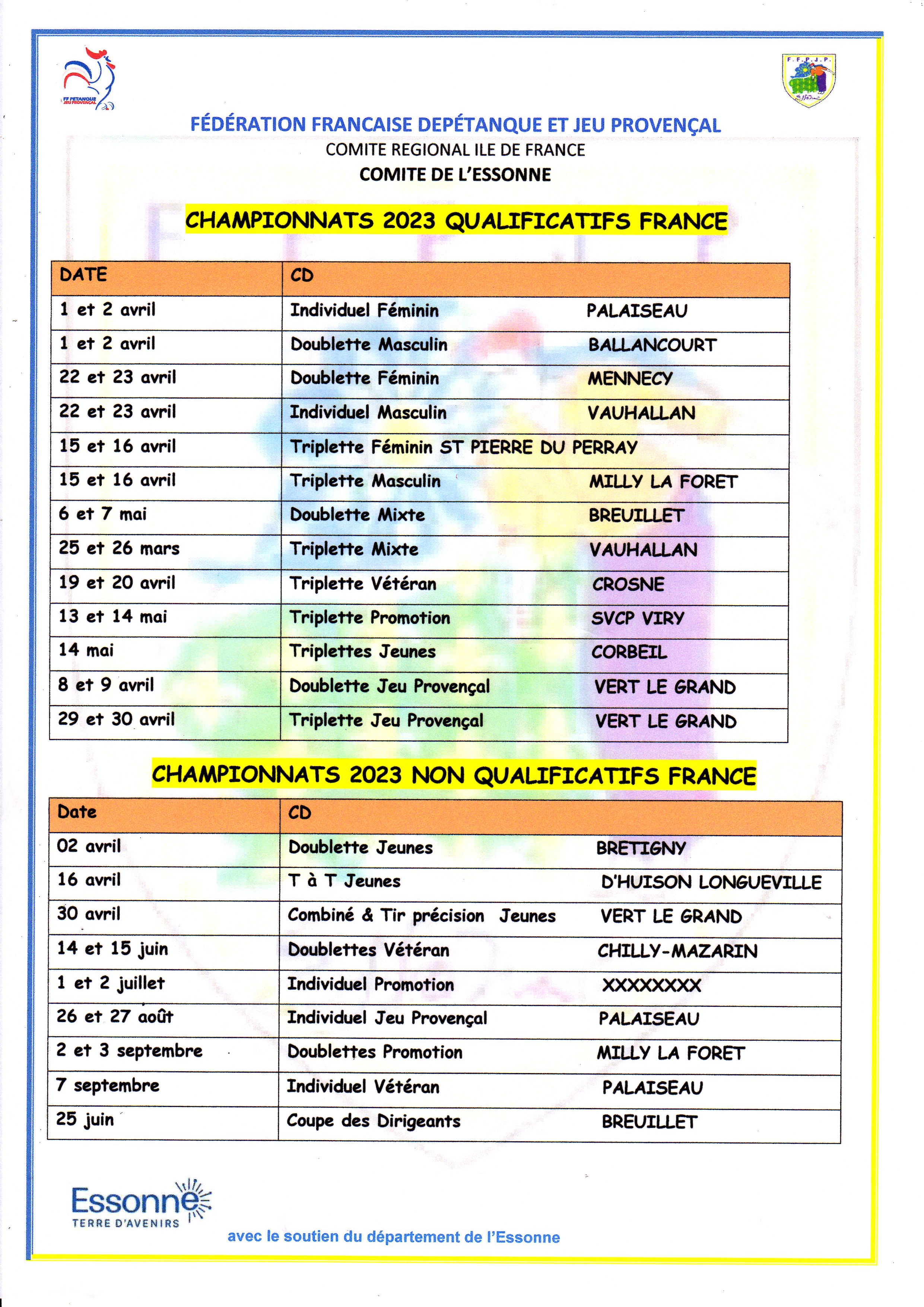 DATES ET LIEUX  QUALIFS  ET  CHAMPIONNATS  2023