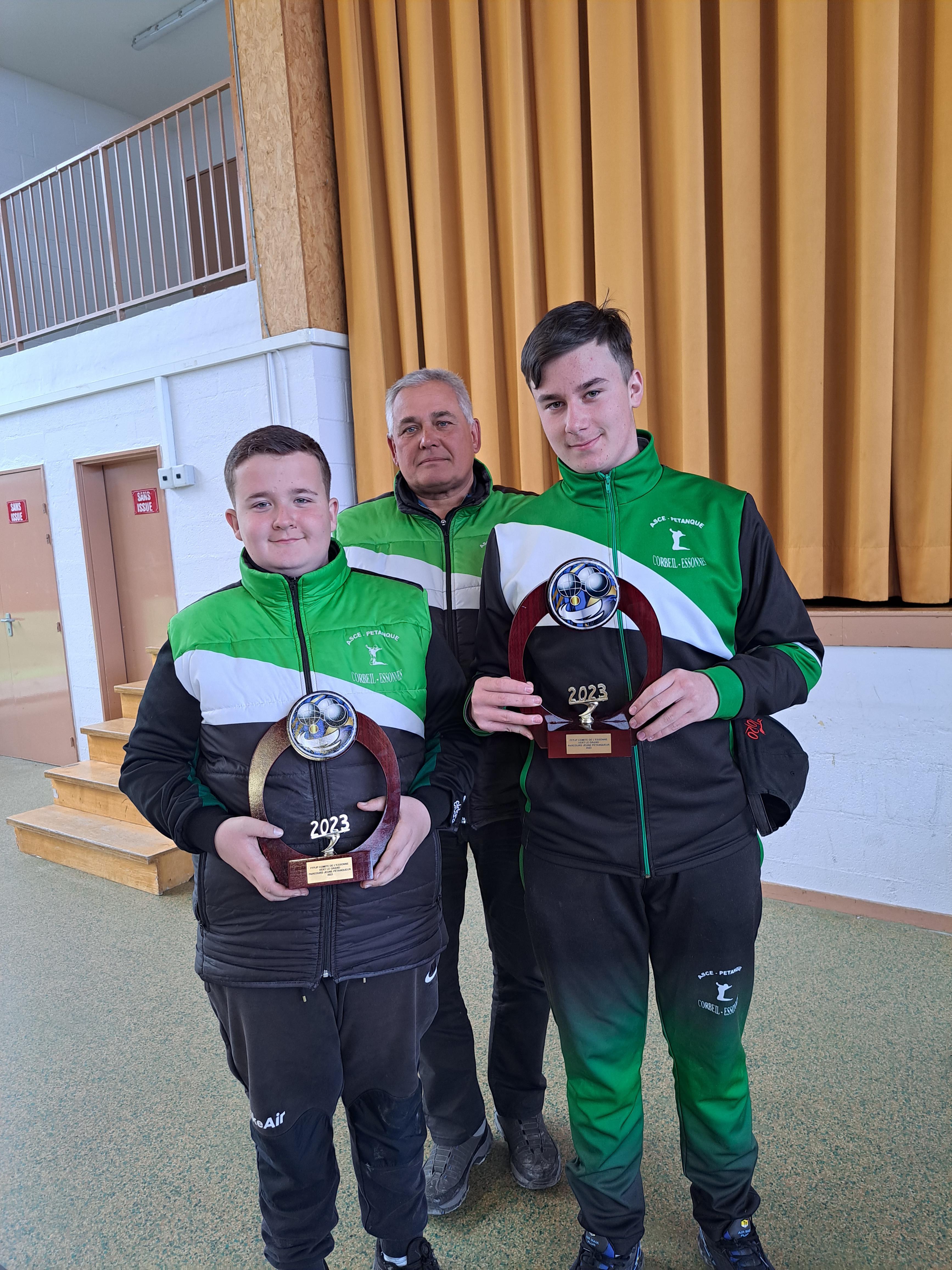 MESQUITA DA SILVA Lisandro CANDAS Nolan et leurs Président. MESQUITA DA SILVA Lisandro CANDAS Nolan et leurs Président.