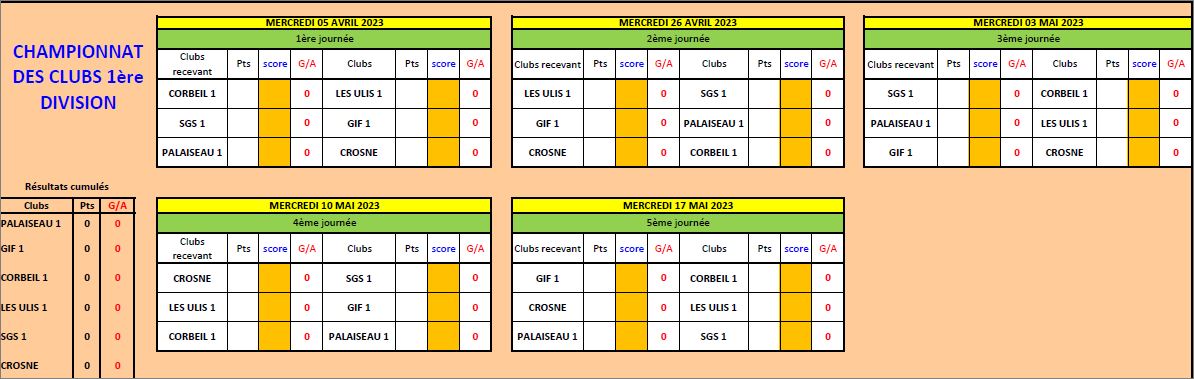 CALENDRIER CDC VETERANS 1ére DIV ET 3ème DIV CALENDRIER CDC VETERANS 1ére DIV ET 3ème DIV
