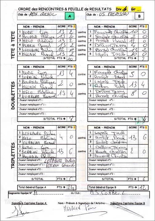 RESULTATS DU CDC. VETERANS 1ère DIV ET 3ème DIV RESULTATS DU CDC. VETERANS 1ère DIV ET 3ème DIV