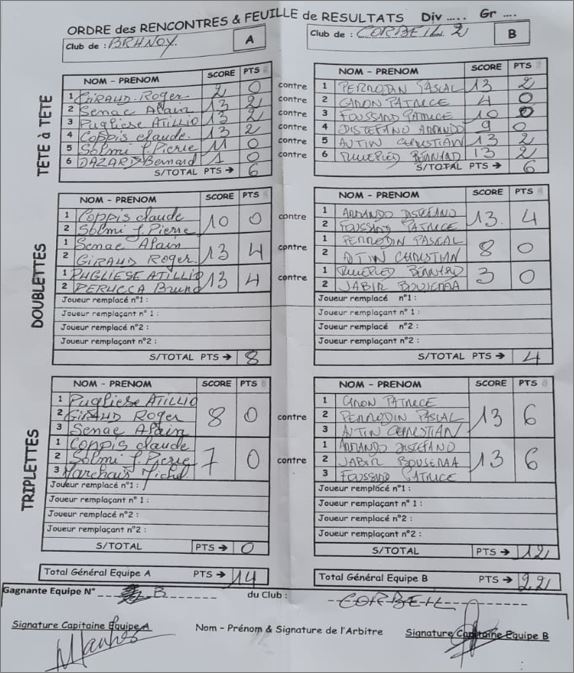 RESULTATS DU CDC. VETERANS 1ère DIV ET 3ème DIV RESULTATS DU CDC. VETERANS 1ère DIV ET 3ème DIV