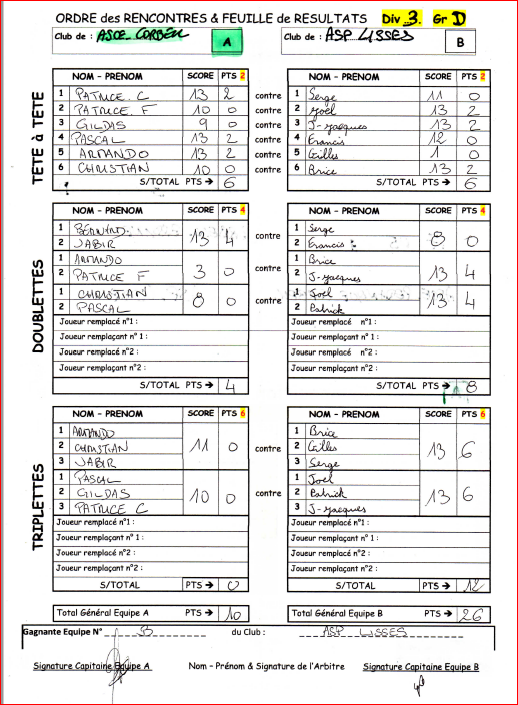 RESULTATS DE LA 5ème JOURNEE DU CDC VETERANS 1ère DIV et 3ème DIV RESULTATS DE LA 5ème JOURNEE DU CDC VETERANS 1ère DIV et 3ème DIV