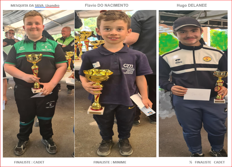 CHAMPIONNAT REGIONAL TETE A TETE JEUNES CHAMPIONNAT REGIONAL TETE A TETE JEUNES