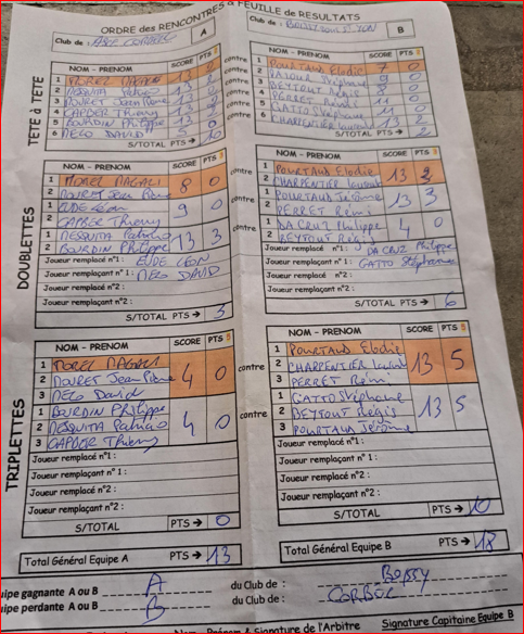 PHASE FINALE CD.91 COUPE DE FRANCE 2023 PHASE FINALE CD.91 COUPE DE FRANCE 2023