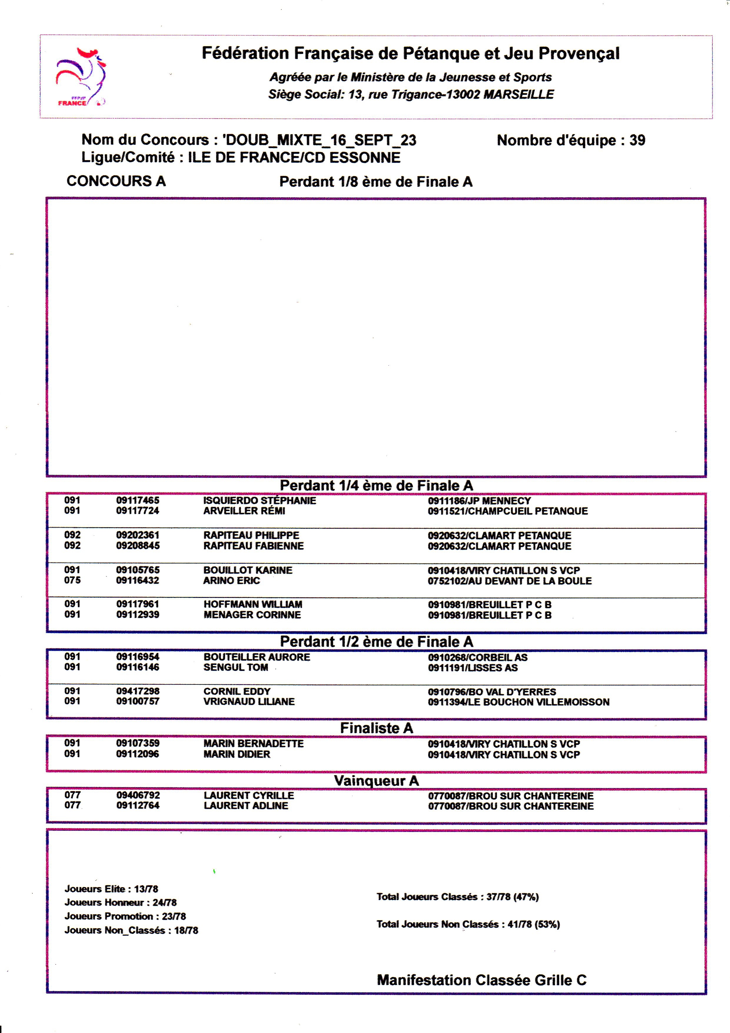 CONCOURS  DOUBLETTE  MIXTE