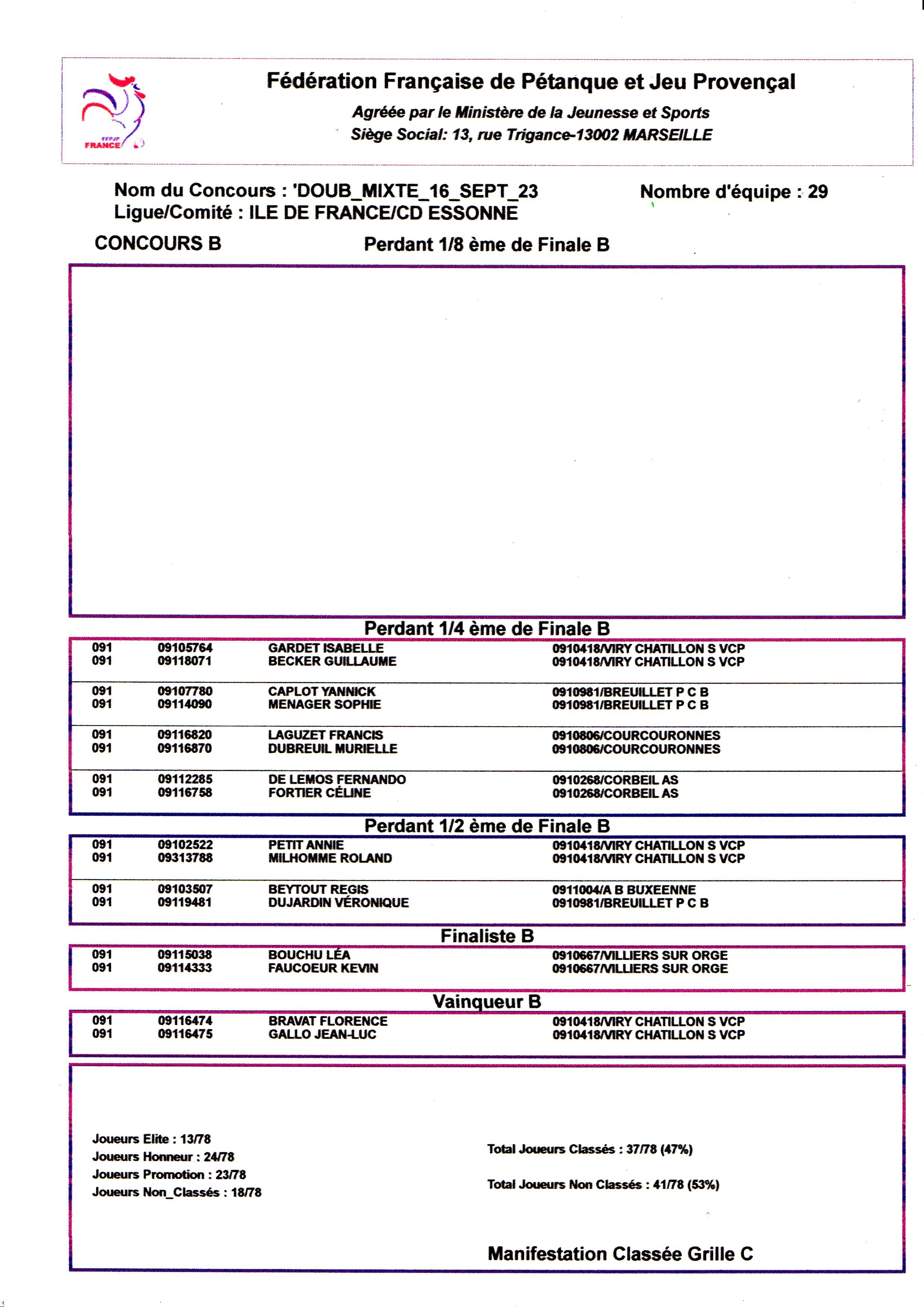 CONCOURS  DOUBLETTE  MIXTE