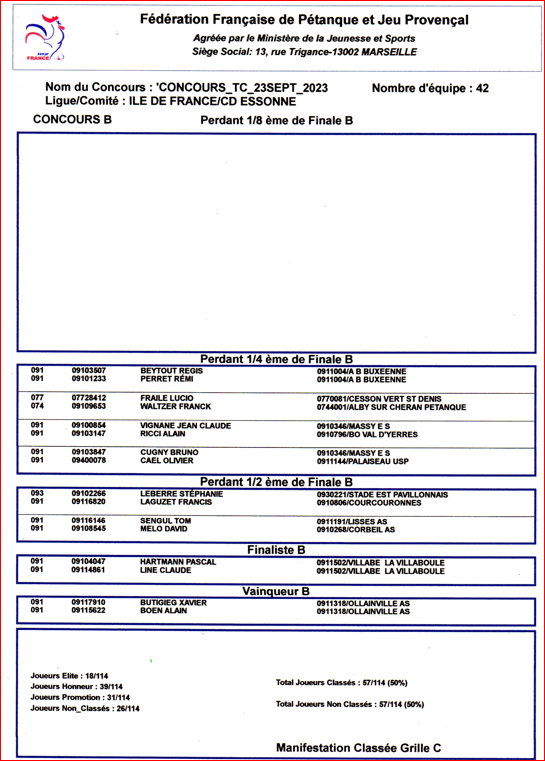 RESULTATS  DU CONCOURS  DOUBLETTE  TC SENIORS