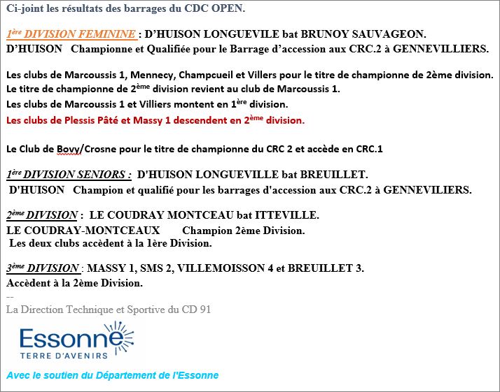 RESULTATS  DES BARRAGES en CDC  OPEN                   FEMININ ET SENIORS.