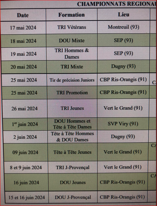 CHAMPIONNATS REGIONAUX 2024