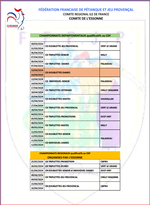 CHAMPIONNATS CD.91 2024 ET REGIONALS 91