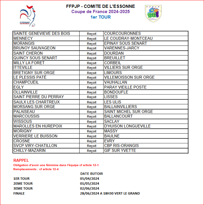 ASCE - CORBEIL IRA JOUER A MILLY LA FORET ASCE - CORBEIL IRA JOUER A MILLY LA FORET