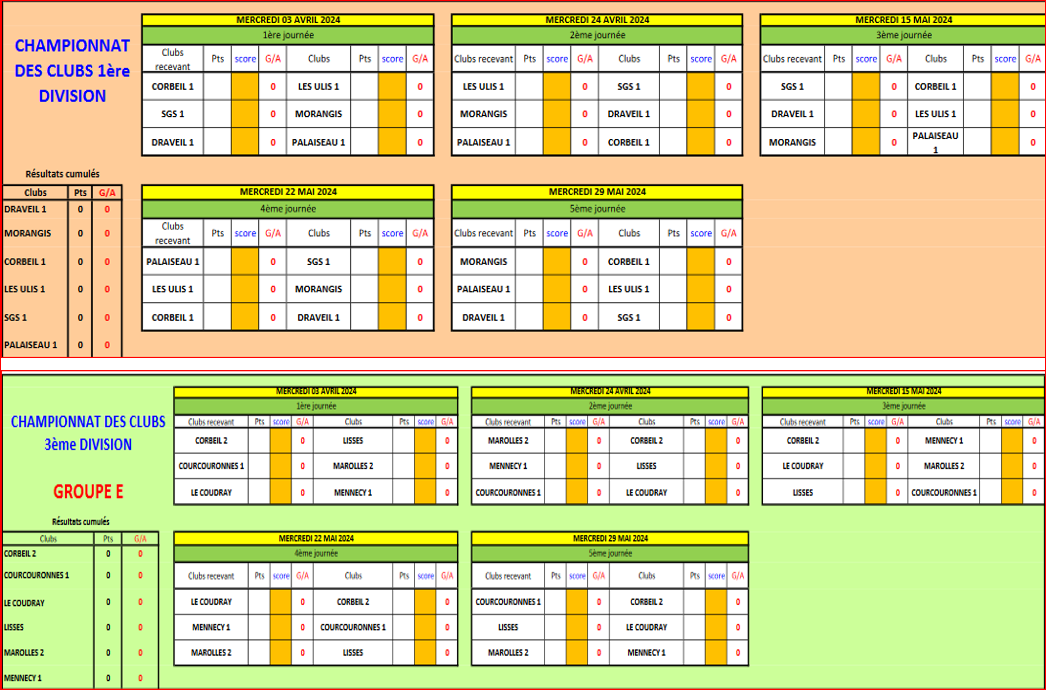 1ér DIV et 3ème DIV 1ér DIV et 3ème DIV
