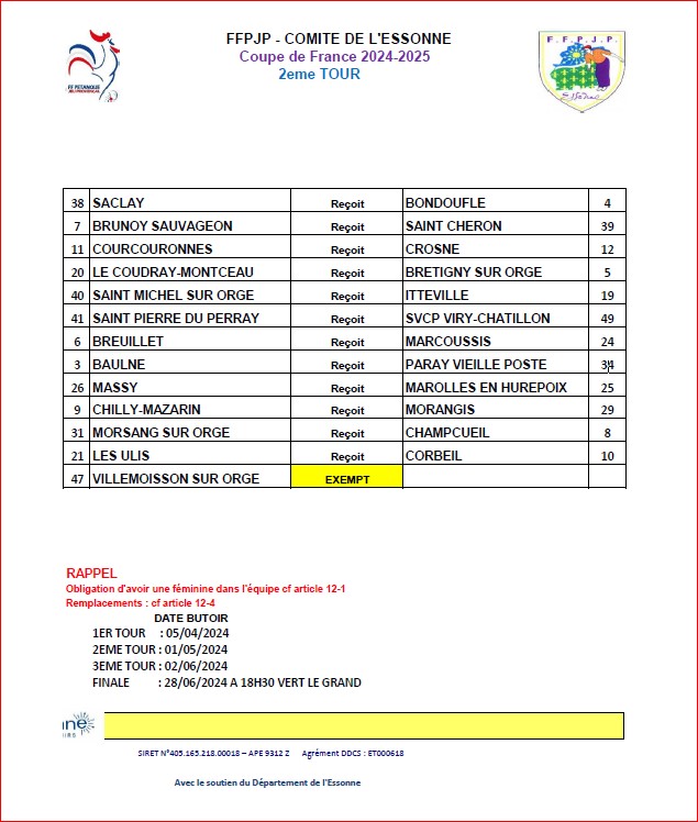 2ème TOUR  COUPE DE FRANCE