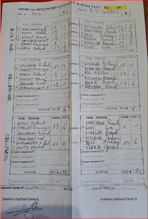 CDC VETERANS 1ére DIV CDC VETERANS 1ére DIV