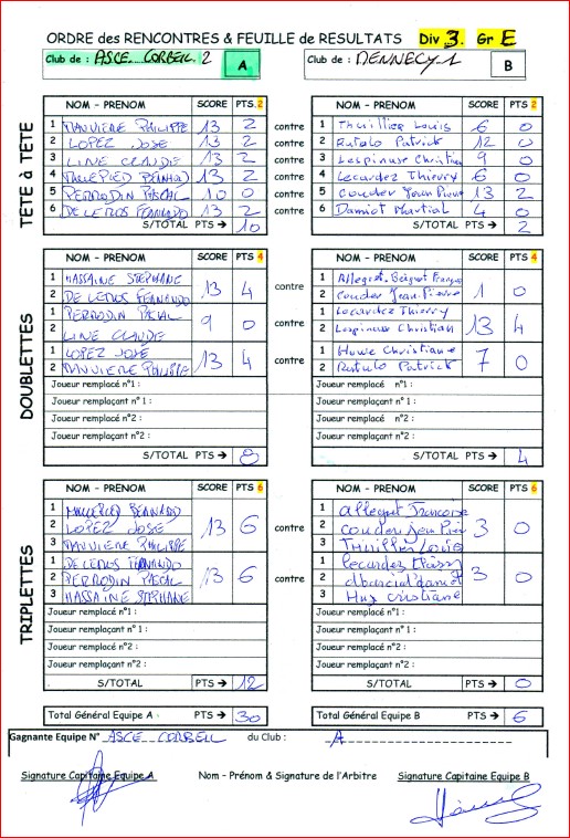 CDC VETERANS 3ème DIV CDC VETERANS 3ème DIV