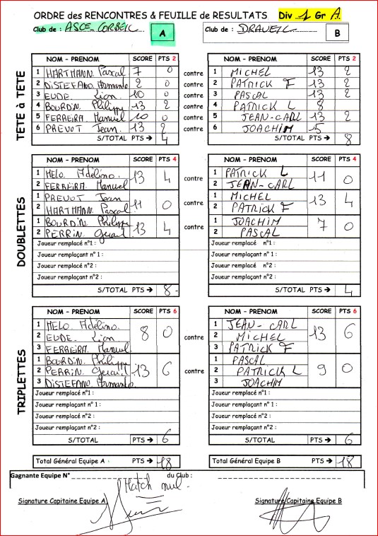 CDC 1ére DIV Equipe.1 CDC 1ére DIV Equipe.1
