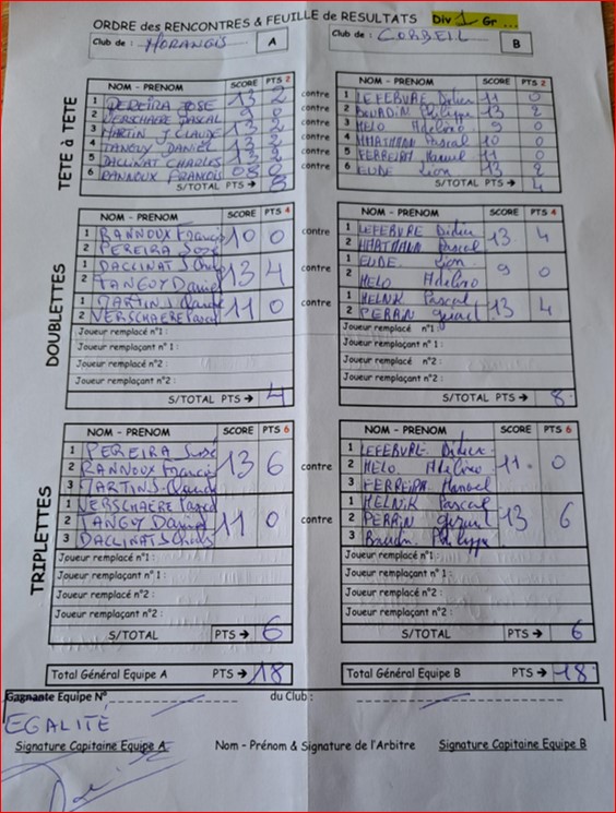 CDC VETERANS Equipe.1 CDC VETERANS Equipe.1