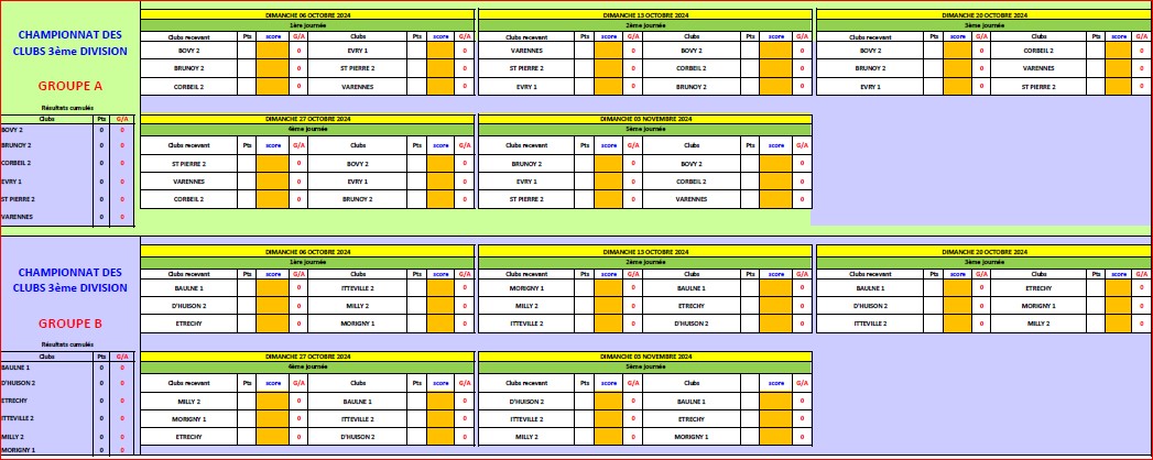 CDC SENIORS Gr A 3 DIV CDC SENIORS Gr A 3 DIV
