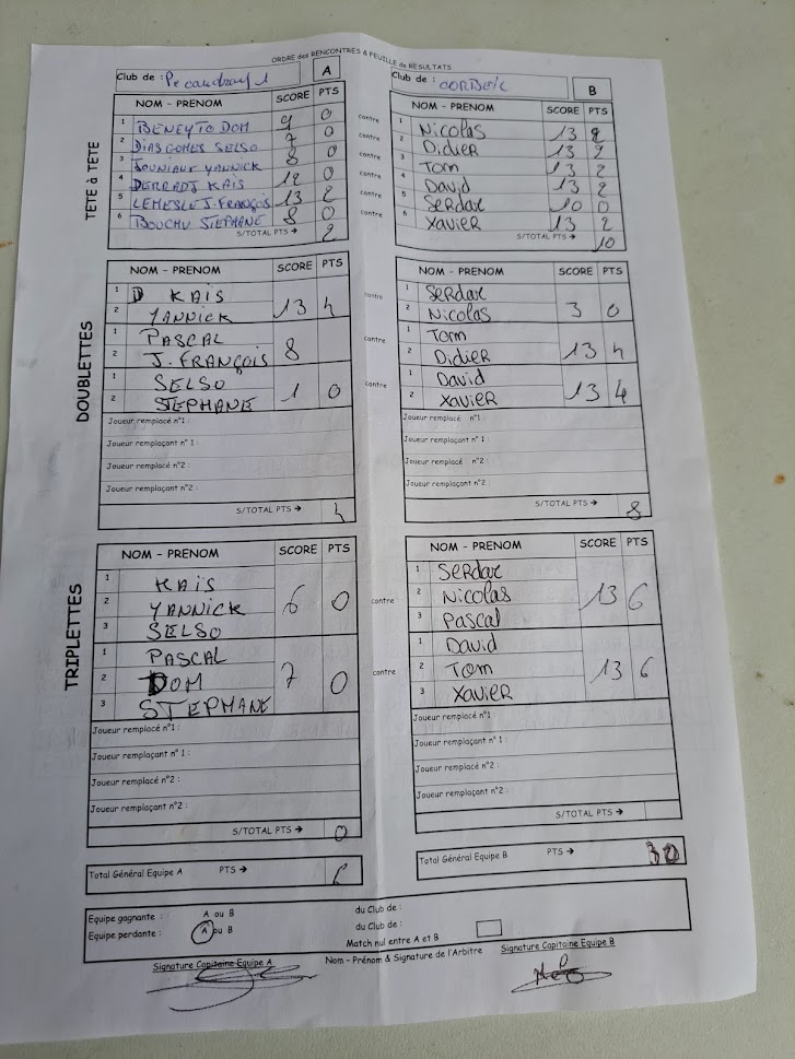 CDC SENIORS 1ére DIV 4ème JOURNEE CDC SENIORS 1ére DIV 4ème JOURNEE