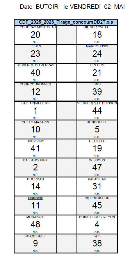 TIRAGE  DU 2ème  TOUR COUPE  DE FRANCE
