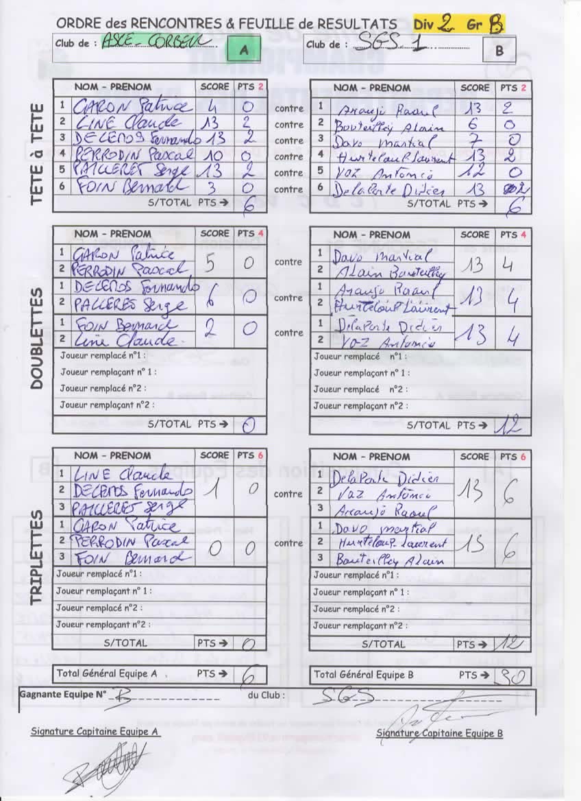 1ére  JOURNEE  CDC  VETERANS 1ére  JOURNEE  CDC  VETERANS