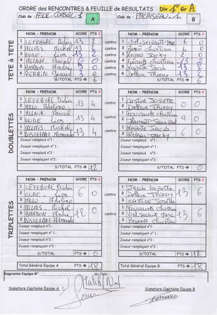 1ére  JOURNEE  CDC  VETERANS 1ére  JOURNEE  CDC  VETERANS