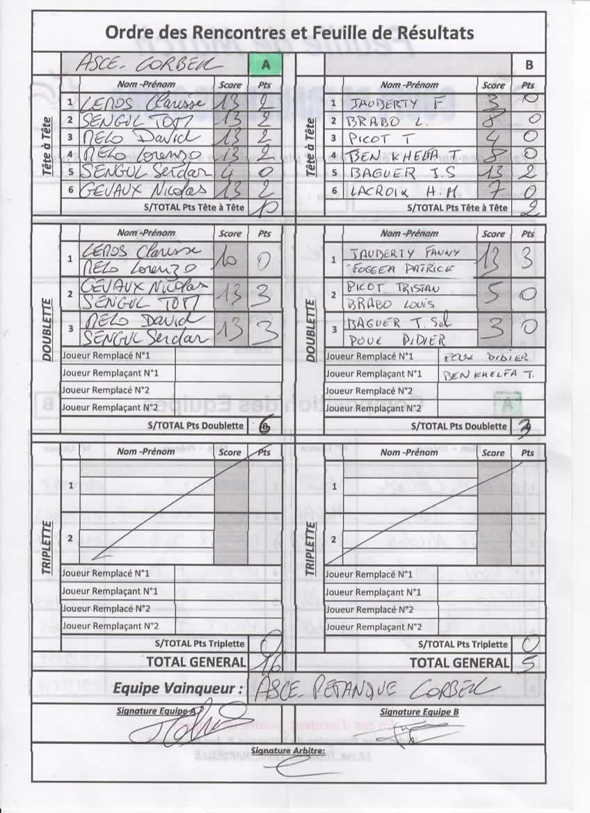 RESULTATS 2EME TOUR COUPE DE FRANCE