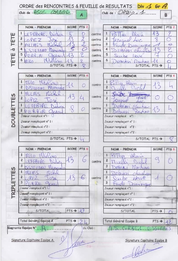 CDC VETERANS EQUIPE.1 CDC VETERANS EQUIPE.1