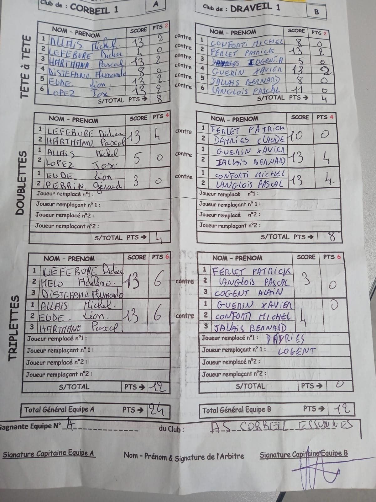 BARRAGE  DU CDC  VETERANS 1ére DIV BARRAGE  DU CDC  VETERANS 1ére DIV